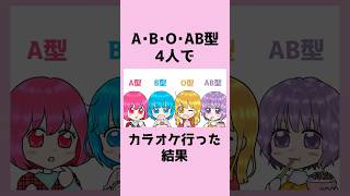 【血液型女子】血液型全員でカラオケした結果 血液型 血液型占い 性格診断 [upl. by Lasko989]