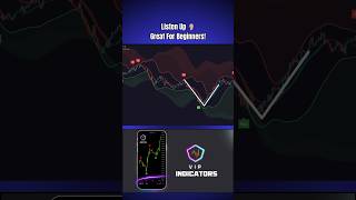 Listen Up  Great For Beginners 📈tradingindicator shorts tradingview [upl. by Olotrab]