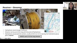 Imaging the Cascadia Subduction Zone with Marine Active Source Seismic Data [upl. by Straus640]