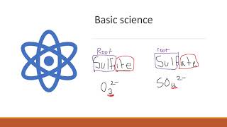 Introduction to oxyanions and their structures [upl. by Almena912]