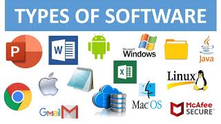 TYPES OF SOFTWARE  APPLICATION SOFTWARE  SYSTEM SOFTWARE  UTILITY SOFTWARE  COMPUTER BASICS [upl. by Eniloj618]