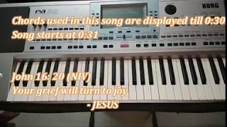 உங்கள் துக்கம் சந்தோஷமாய் Ungal Thukkam  Tamil Christian Song  Keyboard Chords [upl. by Niobe]