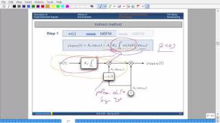 Ryerson University  ELE 635  Communication Systems  Lecture 8 Part 2 [upl. by Lorusso414]