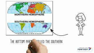 Equator and the Hemispheres [upl. by Weisberg]