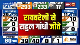 Loksabha Election Result 2024 Live Raebareli से Rahul Gandhi जीते [upl. by Shanda]