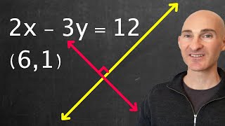 Find Equation of Line Perpendicular to a Line Through a Given Point [upl. by Aimar814]