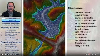 HECRAS Basics Part 1 of 8 Download and install HECRAS with tips and tricks for getting started [upl. by Eteragram33]