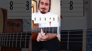 Tek Parmakla Gitarda Şov Yap ⭐ guitar [upl. by Jarv]