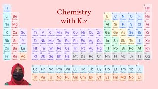 Chemistry for Beginners Types of Chemical reactions Chemistry Science [upl. by Grew170]