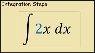 How to integrate 2x Integral with constant coefficient [upl. by Aciruam498]