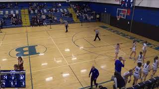 Brockport High School vs Pittsford Mendon High School Womens JV Basketball [upl. by Dorella]