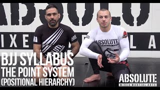 BJJ Intro 22  Explaining The Point System for Competition [upl. by Pierre]