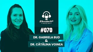 70  Rezi pe Dermatovenerologie  cu dr Gabriela BudSchweighoffer  Podcast GrileRezidentiatro [upl. by Hough]