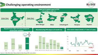 Nuvoco Vistas Corporation Ltd Investor Presentation for Q2 FY March 2025 [upl. by Osrock]