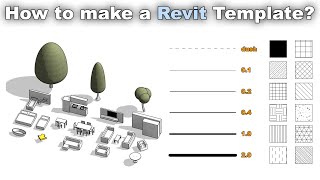 How to Create a Template in Revit Tutorial [upl. by Omsoc]