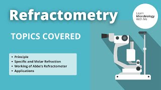 Refractometry  Learn Microbiology with Me  Dr Deepika Malik PhD [upl. by Idette371]