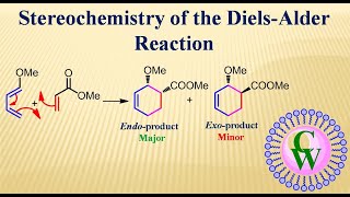 Stereochemistry of the DielsAlder reaction [upl. by Warde]