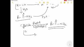 Ethyl chloride to propanoic acid conversion [upl. by Nave]