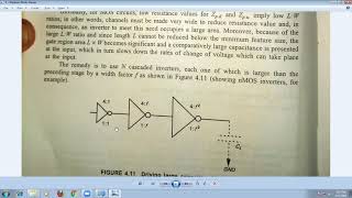 JNTUK R16 III ECE II SEM VLSI DESIGN UNIT 3 Driving large capacitive loads BY HRR 28 05 2021 [upl. by Dragelin]