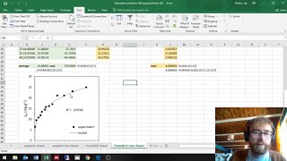 How to fit adsorption isotherm models using Microsoft Excel [upl. by Ednil]