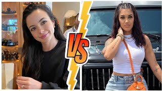 Vanessa Merrell Vs Biannca Prince Lifestyle Comparison 2024 [upl. by Odrahcir309]