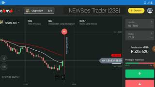 PROFIT Mudah Simple Trading dengan EMA 20 amp EMA 50 [upl. by Kciregor943]