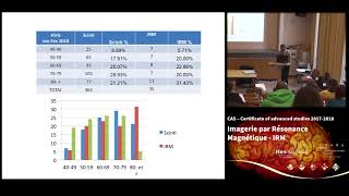 Conférence HEdS  L’imagerie cardiaque non invasive pour le diagnostic d’ischémie  Le PET [upl. by Thin]