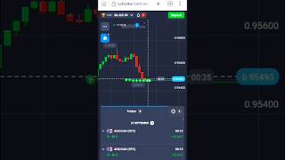 Binary Trading Quotex Win Trade Sureshote alltimetrader786 [upl. by Strang226]