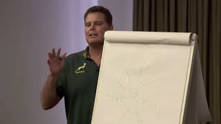 Springbok National Rugby Coach Rassie Erasmus Team Talk  South African Rugby  Rugby World Cup [upl. by Nikolas821]