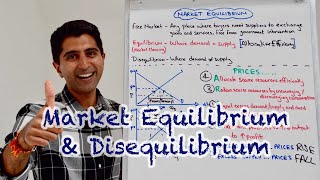 Y1 5 Market Equilibrium amp Disequilibrium [upl. by Ahsoyek601]