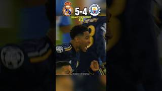 Real Madrid 🇪🇸 VS Manchester City 🏴󠁧󠁢󠁥󠁮󠁧󠁿 UCL 2024 Rodyrgo Aura [upl. by Ahsym]