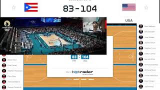 Puerto Rico vs Usa Live Streaming  Olympic Basketball 2024  Puerto Rico vs USA Live [upl. by Boyse]