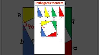 Pythagoras theorem proof తెలుగు లో maths mathconcepts ssc mathematics cbse [upl. by Maurreen]