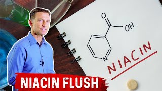 Is a Niacin Flush Harmful or Dangerous [upl. by Niabi360]