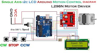 Arduino Controll  Nema 23 Stepper  L298 Driver  10K Variable Resistor [upl. by Ossy]