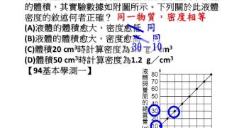 國二理化 不用公式算密度 拯救普通程度學生 杜洐理化提供 [upl. by Lal]