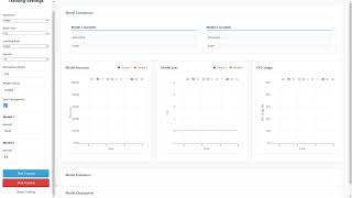 Dual CNN Model Training Visualizer [upl. by Maidy392]