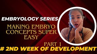 Embryology Series  2nd week of Development Part 1  Anatomy Embryology Series lecture 6 [upl. by Lasyrc190]