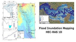 Flood Inundation Mapping Using Remote Sensing DEMs and HECRAS for datalimited areas Part1 [upl. by Galloway]