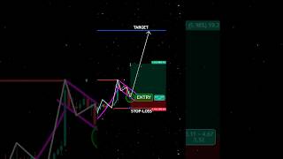 Trading 📊 shorts crypto forex trading patterns [upl. by Malanie]