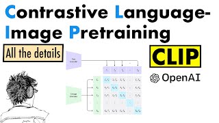 Contrastive LanguageImage Pretraining CLIP [upl. by Anasor]