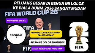 DI BENUA INI LOLOS PIALA DUNIA 2026 SANGAT MUDAH  INI ALASANYA [upl. by Liza]