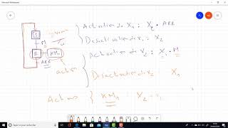 TRADUCTION GRAFCET LADDER [upl. by Amla841]