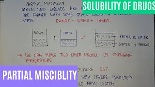 Partial miscible liquids  critical solution temperature  solubility of drugs 3 semester [upl. by Nadirehs]