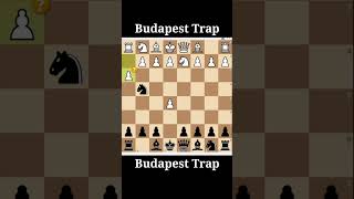 Mastering the Budapest Gambit Traps Queen Tactics and Chess Openings [upl. by Nedarb]