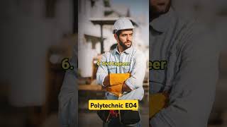 Top 10 High Salary Engineering Course  instrumentation Engineer  Engineering  trending [upl. by Halika639]