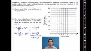 Common Core Algebra IUnit 11Lesson 5Step Functions by eMathInstruction [upl. by Arundell425]