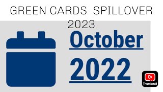 BIG UPDATE  SPILLOVER Numbers for 2023 are out  what’s the future for eb2 and eb3 india [upl. by Harvard35]