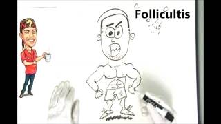 Folliculitis Razor Bumps Tub Rash Explained Simply [upl. by Konikow]