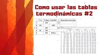 🔥Tablas de propiedades termodinámicas de sustancias puras  EJERCICIOS  2 [upl. by Enomas283]